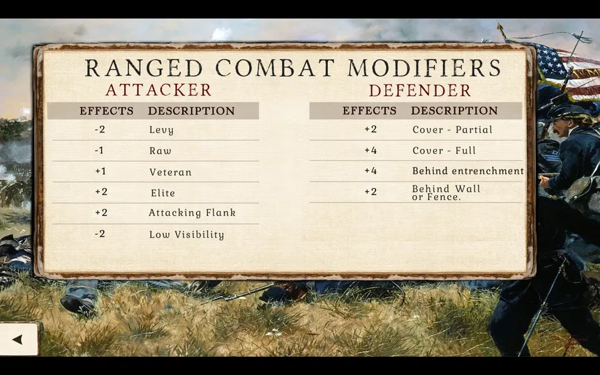 Скриншот 5 к игре Great Battles of the American Civil War