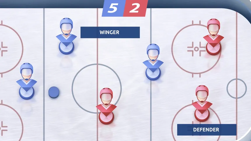 Скриншот 3 к игре Hockey: Strategy Of Success