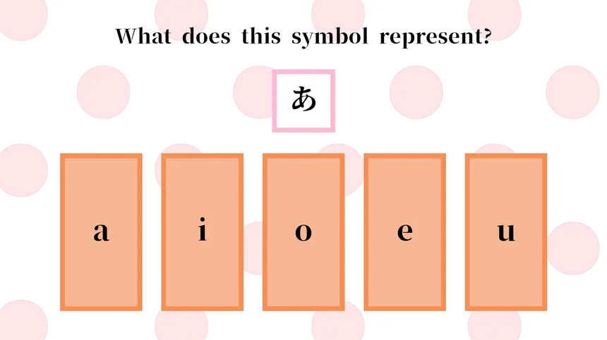 Скриншот 4 к игре Senpai Teaches Me Japanese