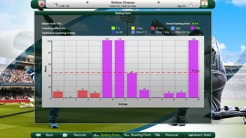 Скриншот 1 к игре Cricket Captain 2019