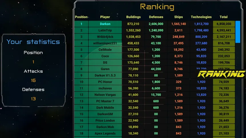 Скриншот 6 к игре Dark Space Conqueror