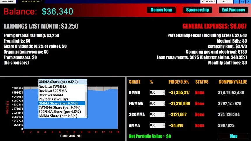 Скриншот 2 к игре MMA Executive