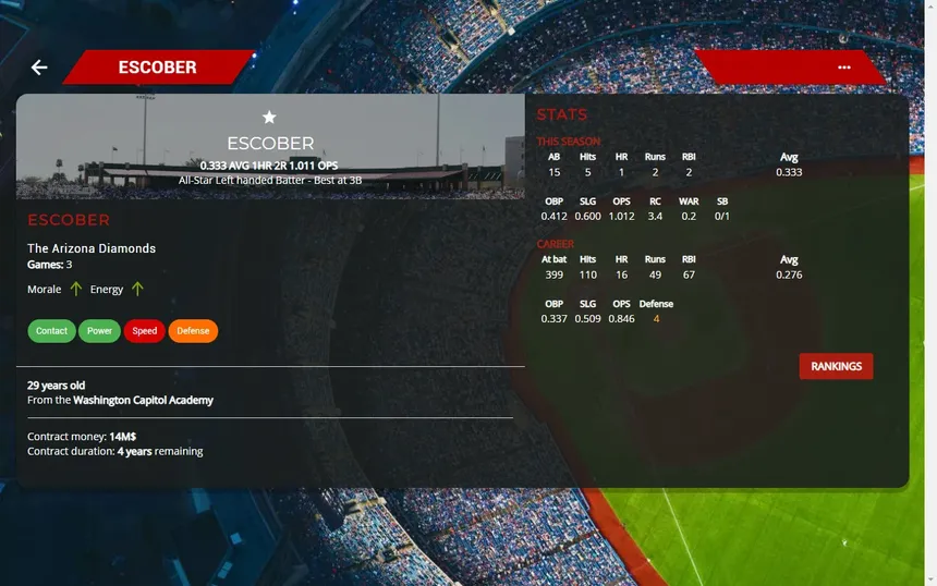 Скриншот 5 к игре Astonishing Baseball 2019