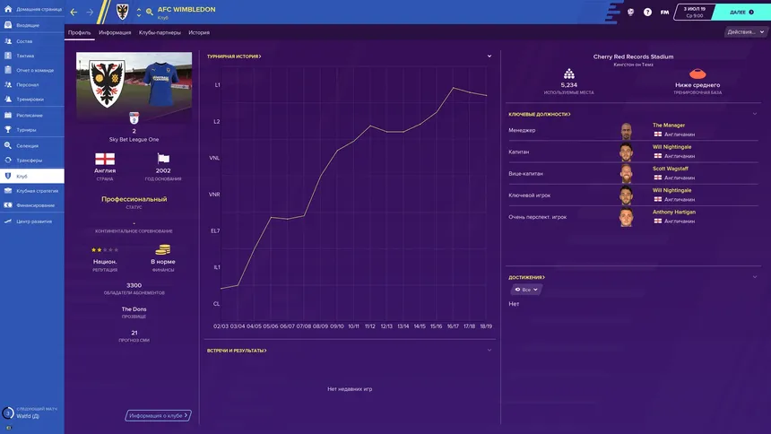 Скриншот 7 к игре Football Manager 2020 Touch