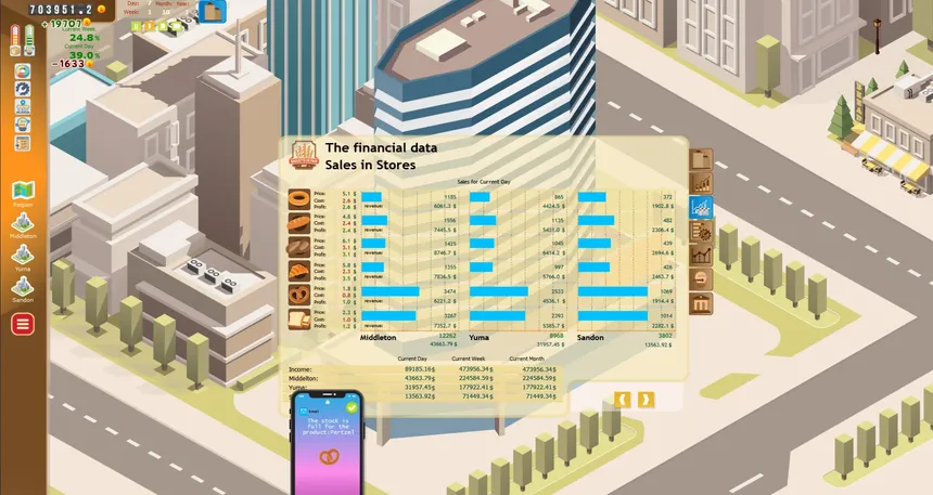Скриншот 7 к игре Bakery Biz Tycoon