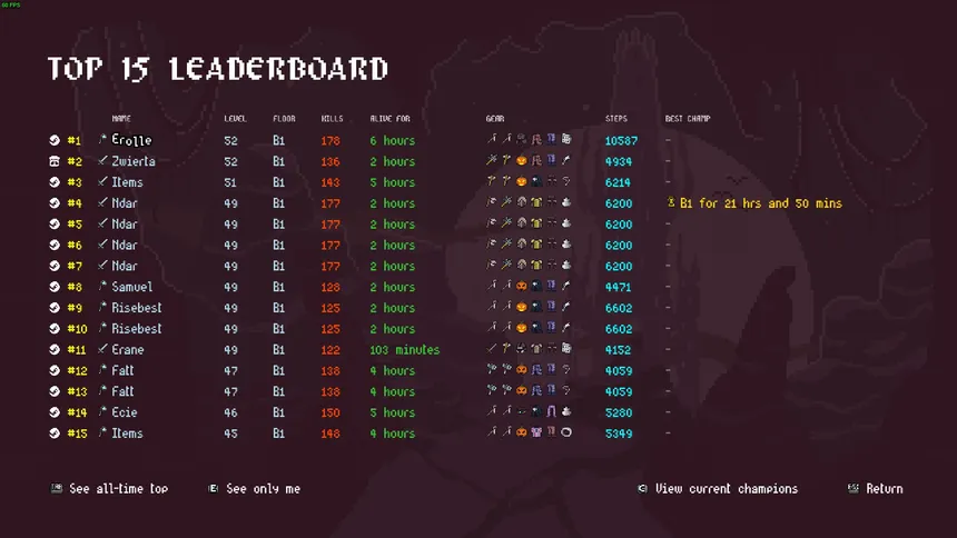 Скриншот 2 к игре Stay Safe: Labyrinth of the Mad