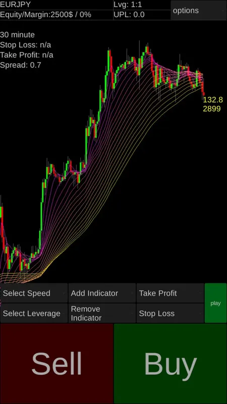 Скриншот 1 к игре Forex Demo Accelerator