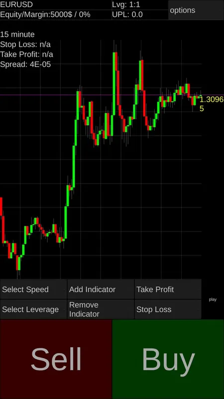 Скриншот 2 к игре Forex Demo Accelerator