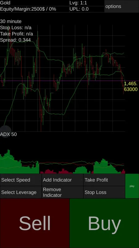 Скриншот 3 к игре Forex Demo Accelerator