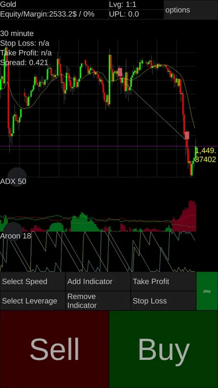 Скриншот 4 к игре Forex Demo Accelerator