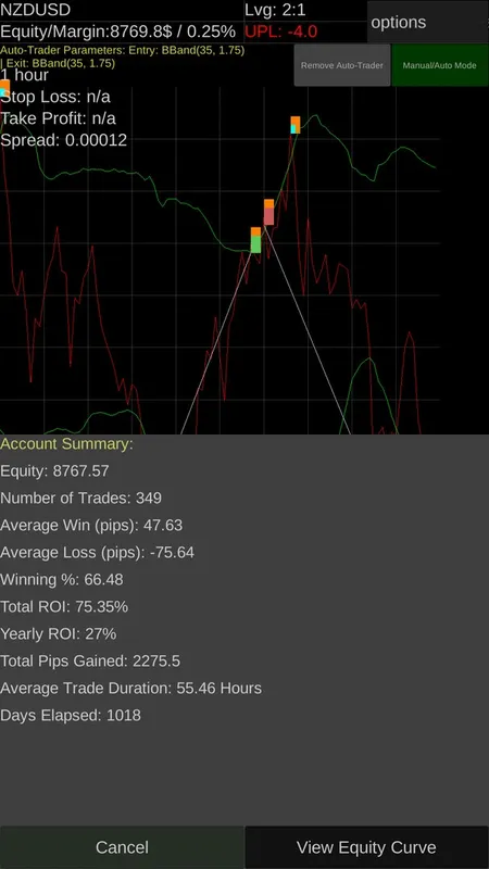 Скриншот 5 к игре Forex Demo Accelerator