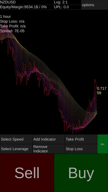 Скриншот 8 к игре Forex Demo Accelerator
