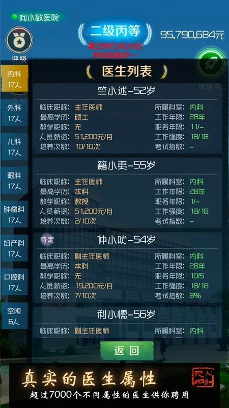 Скриншот 4 к игре 我是院长 - 模拟经营医院游戏