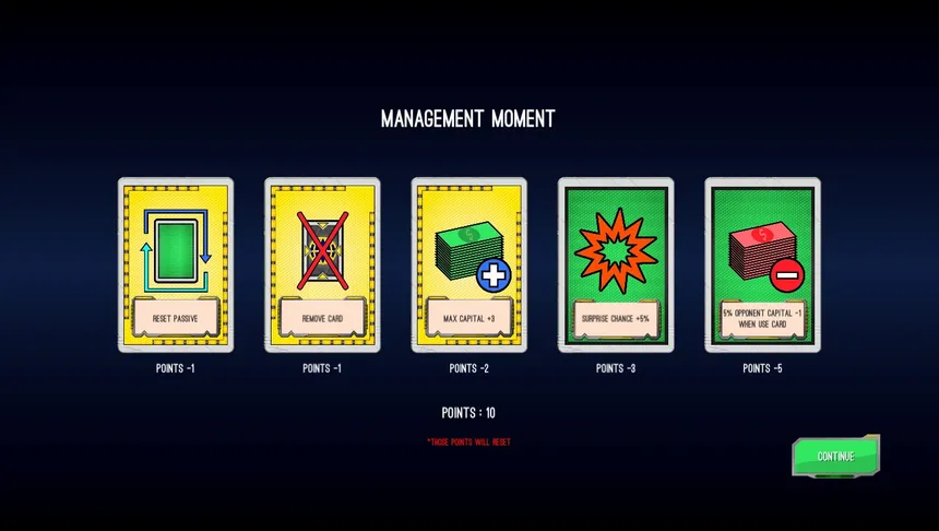 Скриншот 4 к игре Business Wars - The Card Game