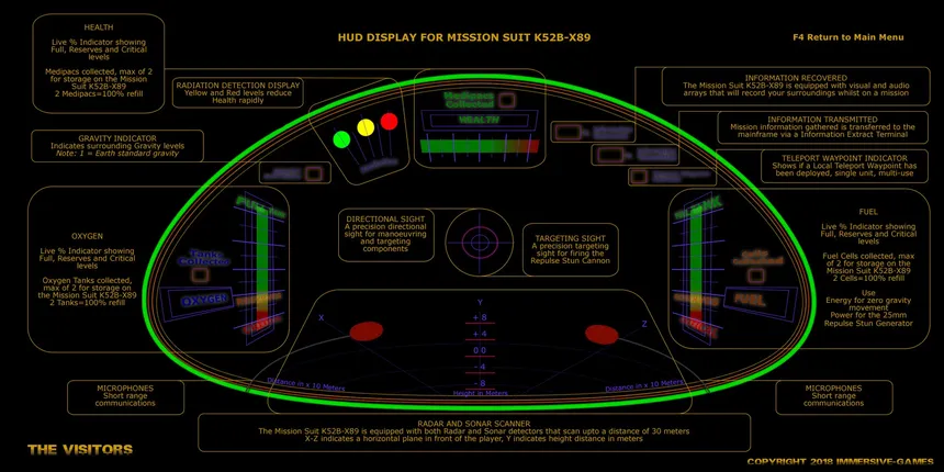 Скриншот 4 к игре The Visitors