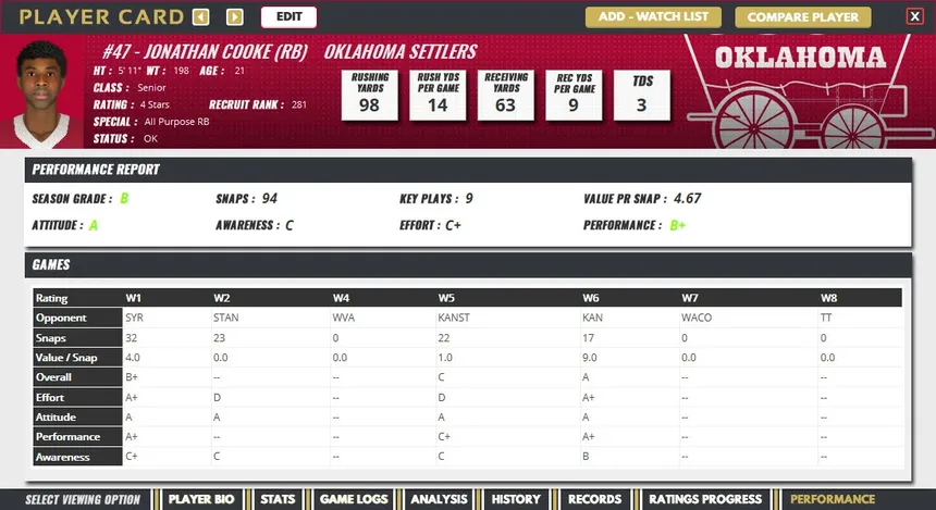 Скриншот 3 к игре Draft Day Sports: College Football 2020