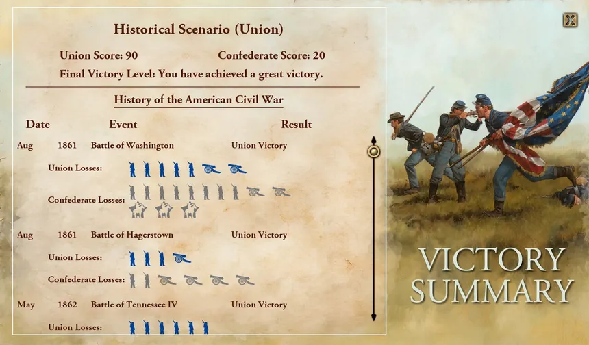 Скриншот 3 к игре Victory and Glory: The American Civil War