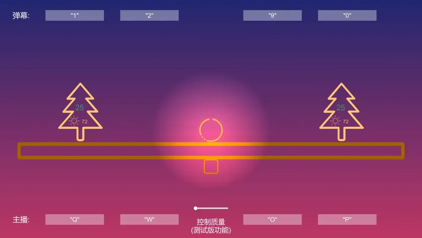 Скриншот 3 к игре 双子树 TwinTrees