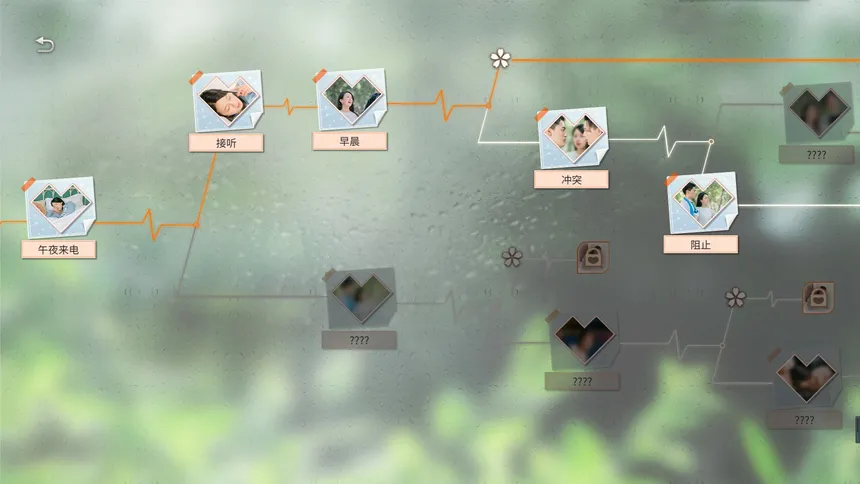 Скриншот 6 к игре 听见我的心 Listen to My Heart