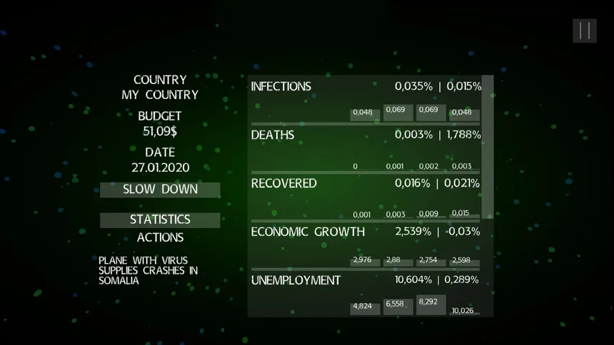 Скриншот 3 к игре Pandemic: The Virus Outbreak