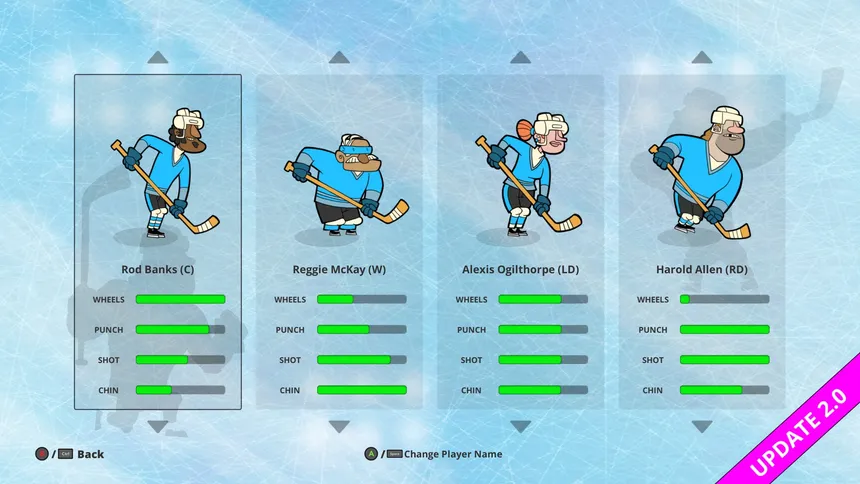 Скриншот 2 к игре Hoser Hockey