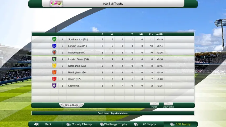 Скриншот 4 к игре Cricket Captain 2020