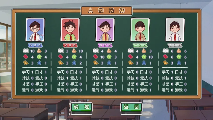 Скриншот 2 к игре 开学啦！王小米(Semester begins! Xiaomi)