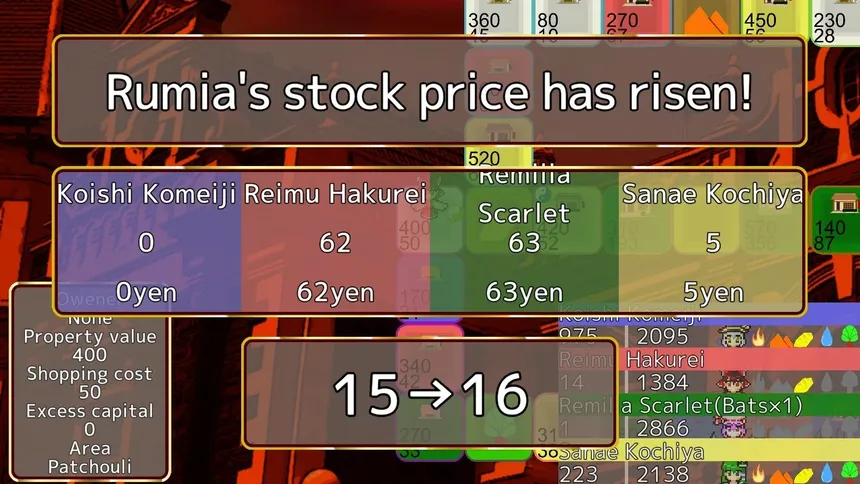 Скриншот 3 к игре 東方金株店 ~Touhou MONEY STOCKS SHOPS~