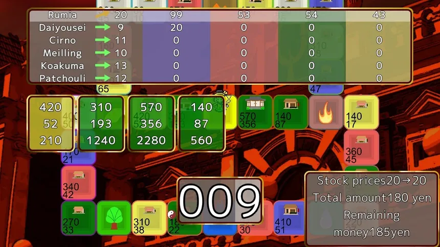 Скриншот 5 к игре 東方金株店 ~Touhou MONEY STOCKS SHOPS~