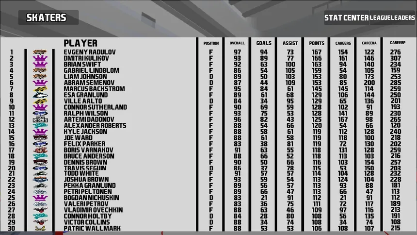 Скриншот 7 к игре MBHL20