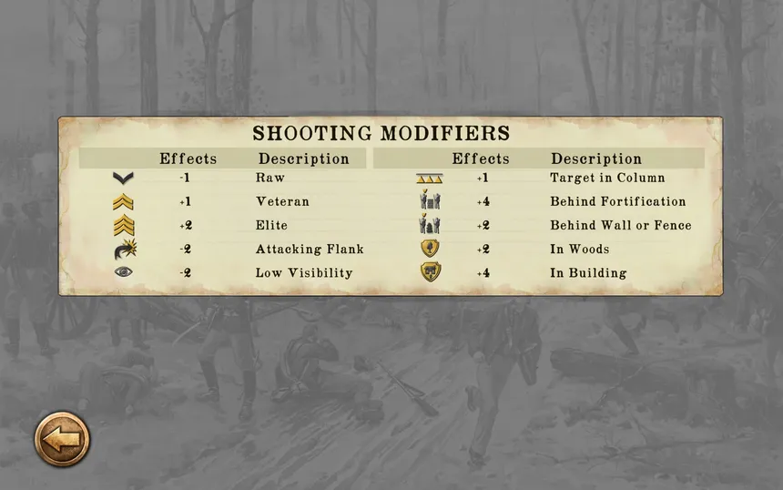 Скриншот 5 к игре Chickamauga Battles