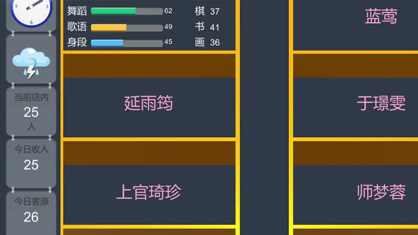 Скриншот 4 к игре 龍鳳客棧