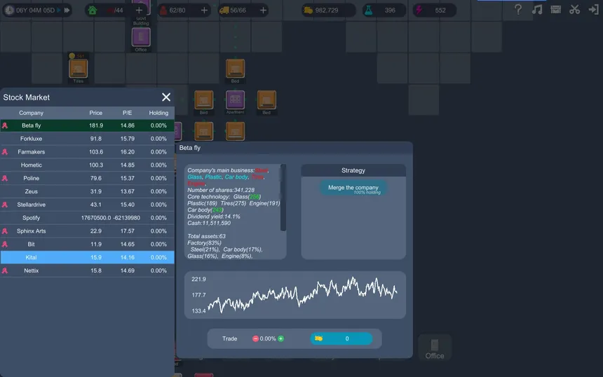 Скриншот 8 к игре Финансовый симулятор