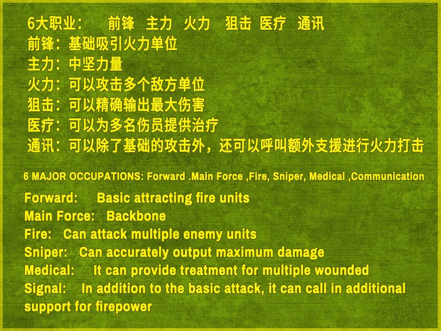 Скриншот 8 к игре VIETNAM WAR PLATOON 越战排 (AI WAR Game)