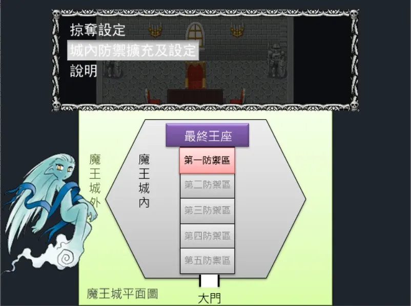 Скриншот 4 к игре 非常魔王(Beelzebub)