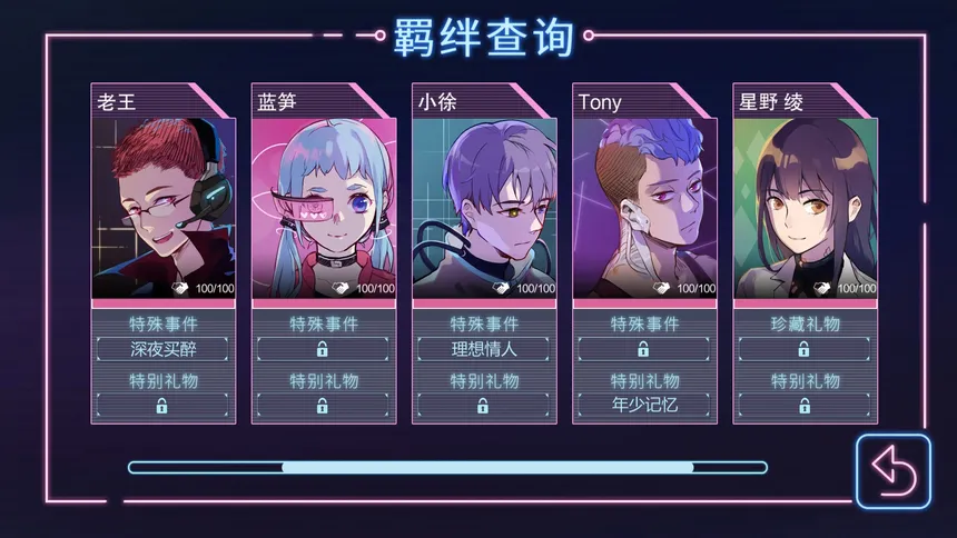 Скриншот 5 к игре 云端之约