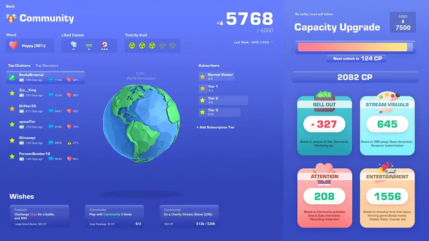 Скриншот 3 к игре StreamGods - Streamer Tycoon