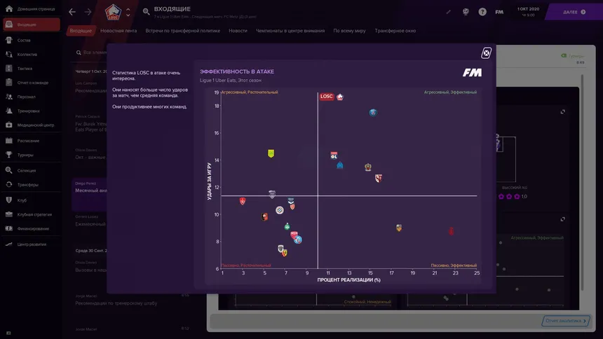 Скриншот 2 к игре Football Manager 2021