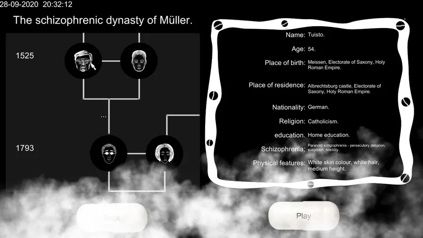 Скриншот 5 к игре The Schizophrenic Dynasty of Müller