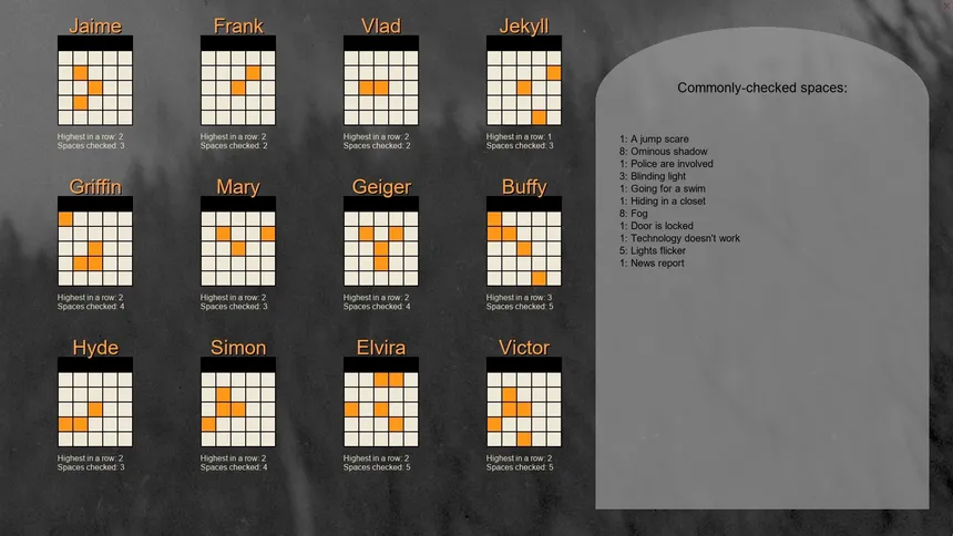 Скриншот 1 к игре Horror Movie Bingo