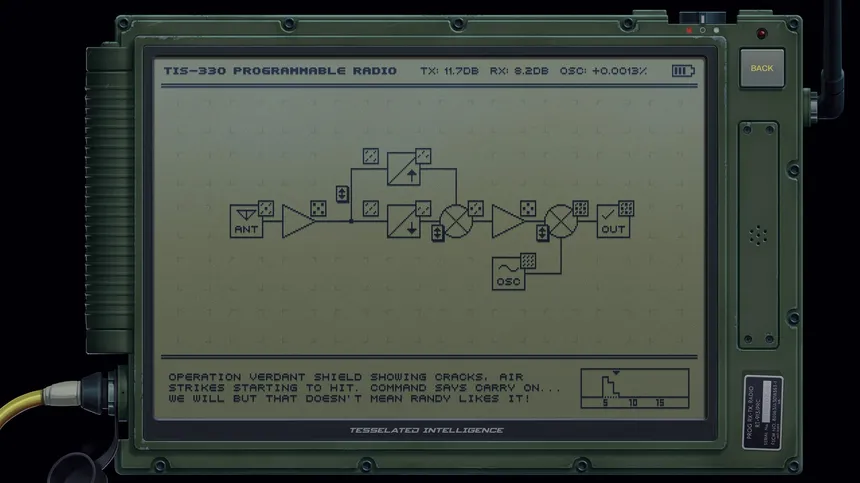 Скриншот 4 к игре Möbius Front '83