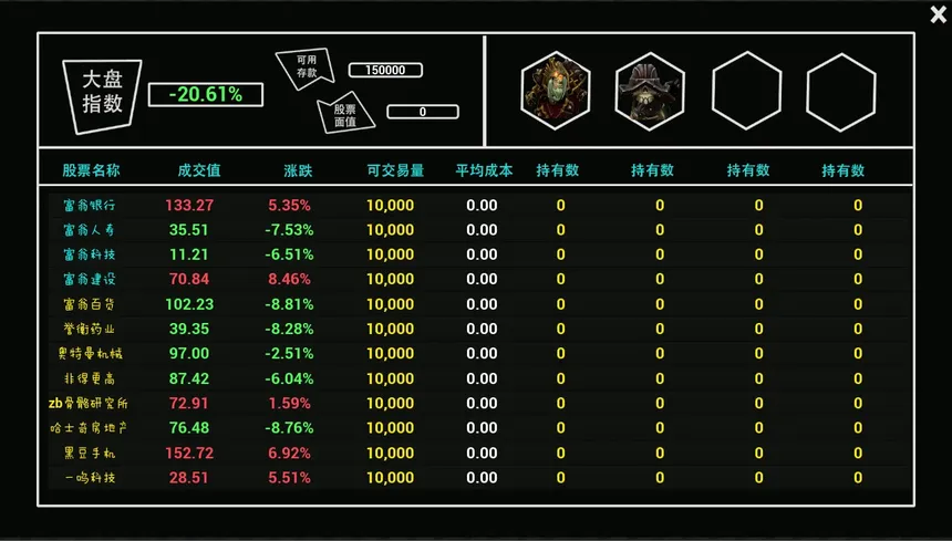 Скриншот 6 к игре 异界大富翁