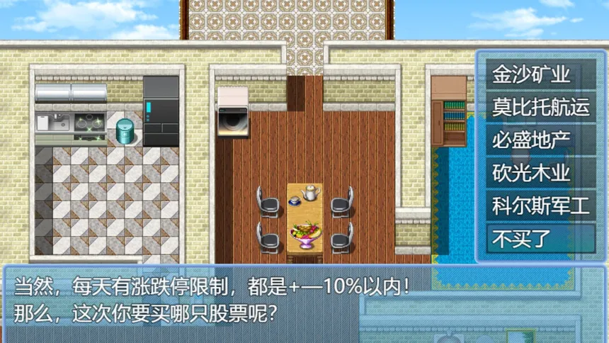Скриншот 6 к игре 中年失业模拟器When a man lose his job