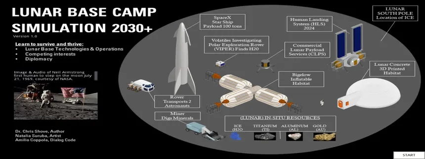 Скриншот 1 к игре Lunar Base Camp 2030+