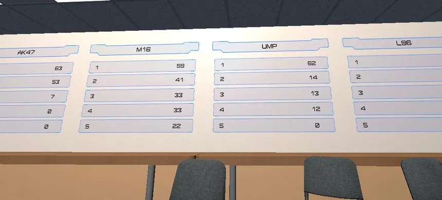 Скриншот 2 к игре VR Shooting Range: Multiple Weapons