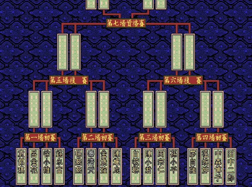Скриншот 7 к игре 正宗台灣十六張麻將2