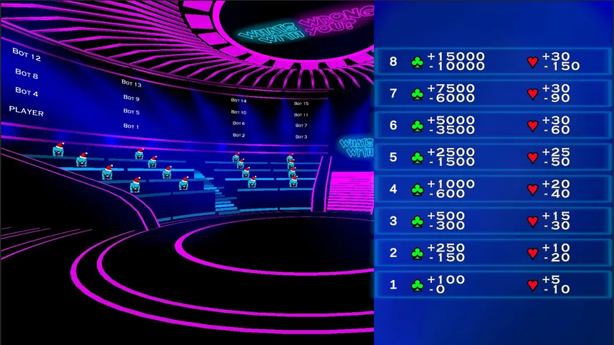 Скриншот 2 к игре What Is Wrong With You?