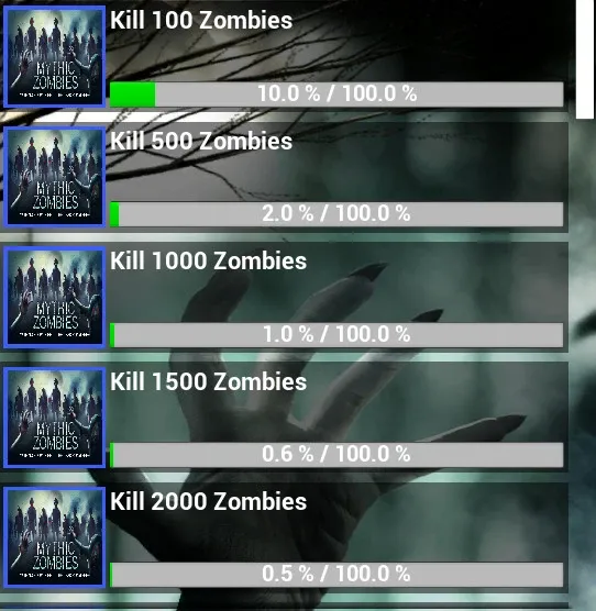 Скриншот 6 к игре Mythic Zombies