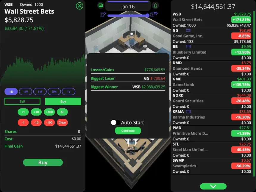 Скриншот 1 к игре Wall Street Bets