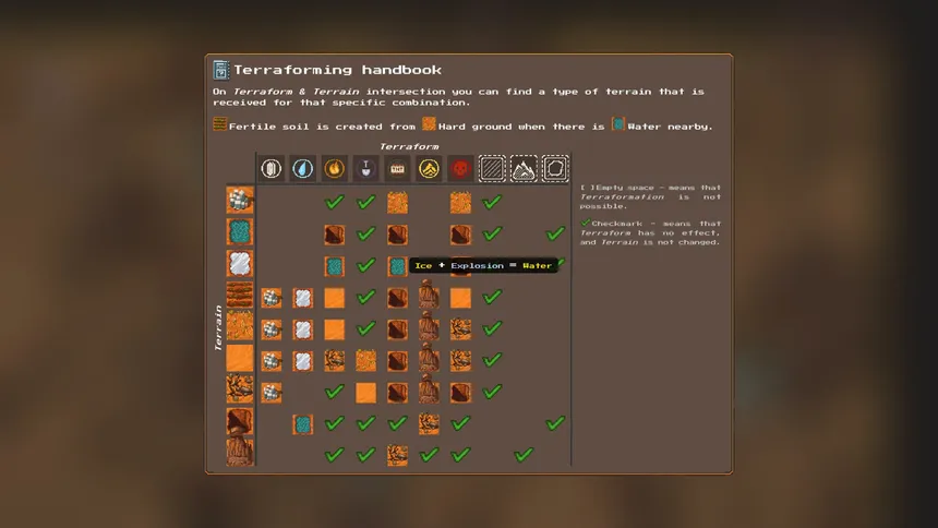 Скриншот 4 к игре Farlanders: Prologue